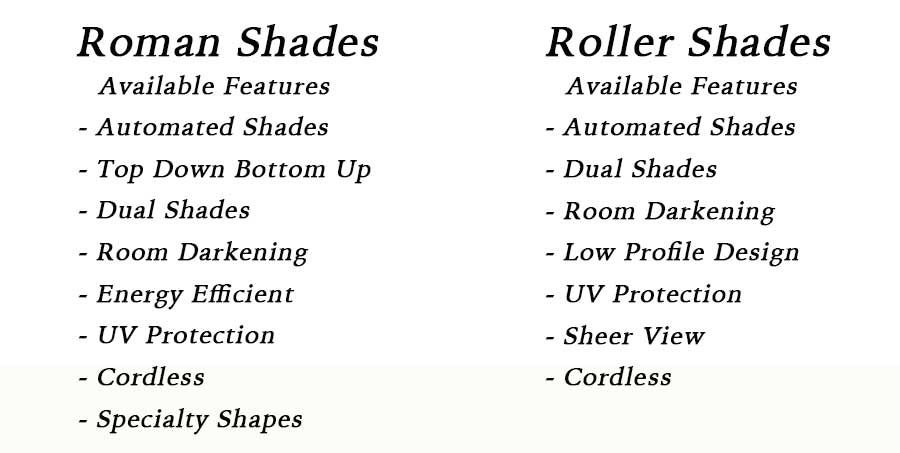 romans vs rollers window covering features listed